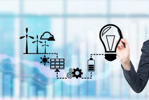 Finansal Analiz ve Fizibilite Hizmetleri