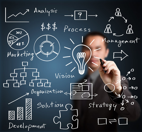 Yönetim Danışmanlığı